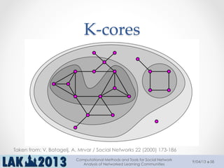 K-­‐‑cores	
9/04/13
Computational Methods and Tools for Social Network
Analysis of Networked Learning Communities
58
Taken from: V. Batagelj, A. Mrvar / Social Networks 22 (2000) 173-186
 