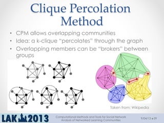 Clique  Percolation  
Method	
•  CPM allows overlapping communities
•  Idea: a k-clique “percolates” through the graph
•  Overlapping members can be “brokers” between
groups
9/04/13
Computational Methods and Tools for Social Network
Analysis of Networked Learning Communities
59
Taken from: Wikipedia
 