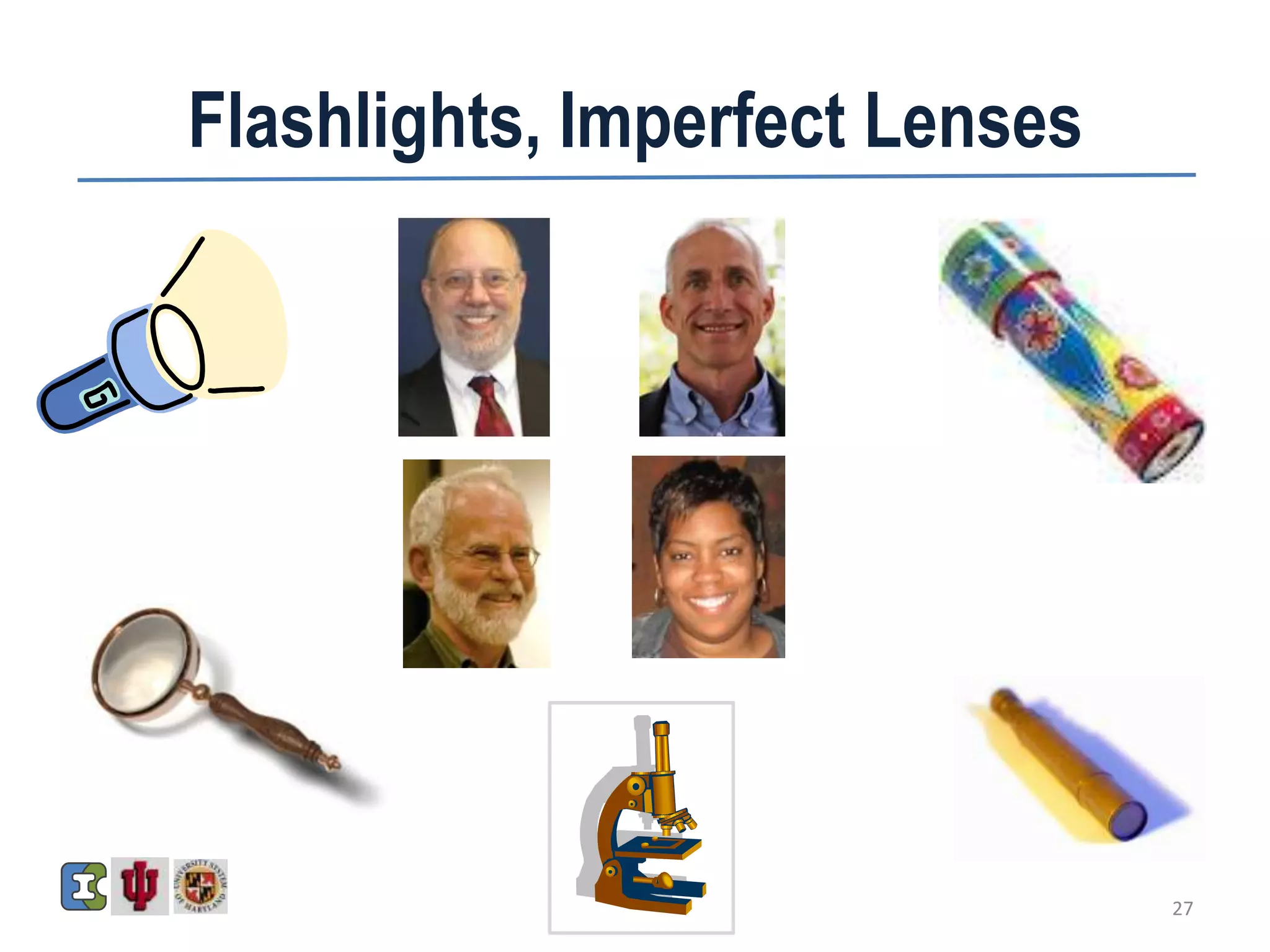 Flashlights, Imperfect Lenses
27
 