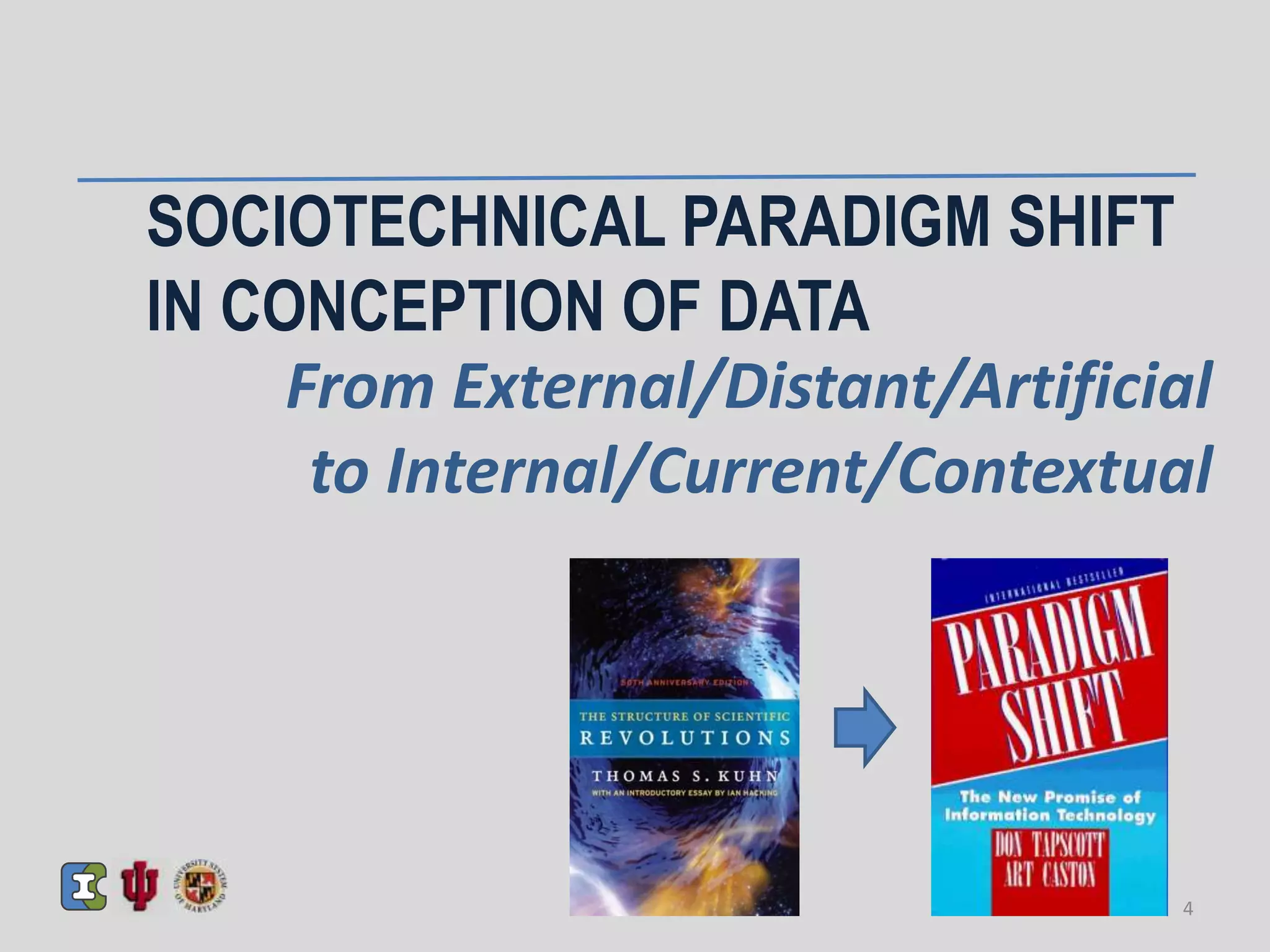 SOCIOTECHNICAL PARADIGM SHIFT
IN CONCEPTION OF DATA
From External/Distant/Artificial
to Internal/Current/Contextual
4
 
