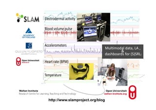 Multimodal data, LA , 
&
dashboards for (S)SRL)  
http://www.slamproject.org/blog
 