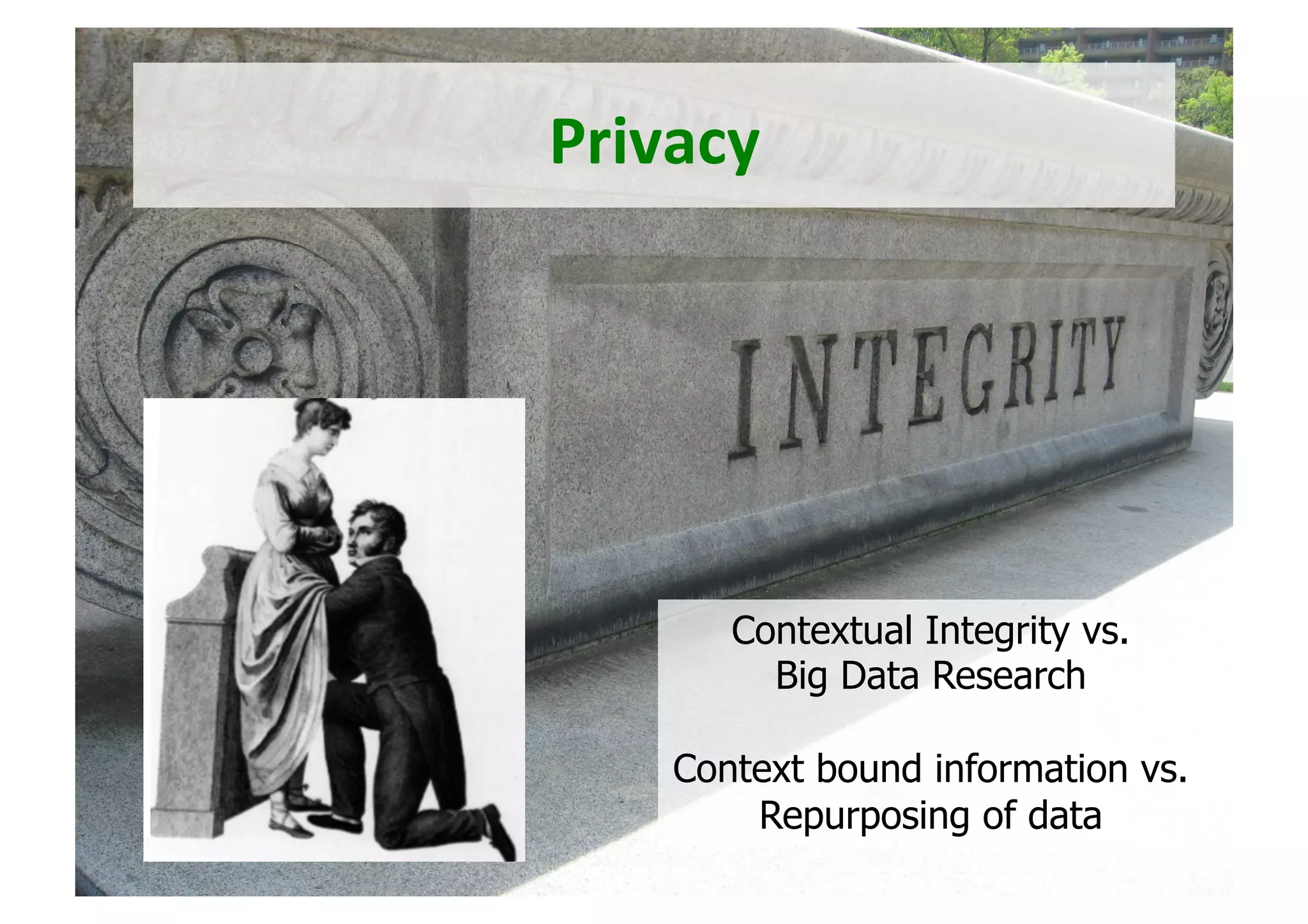 Privacy	
Contextual Integrity vs.
Big Data Research
Context bound information vs.
Repurposing of data
 