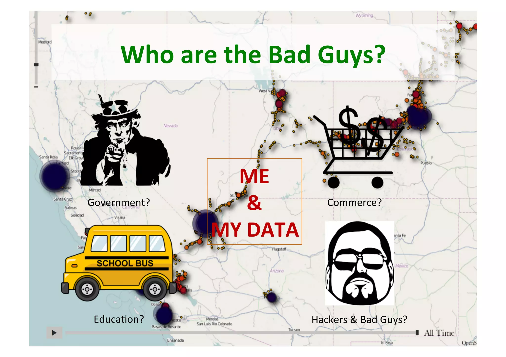 Who	are	the	Bad	Guys?	
ME	
&	
MY	DATA	
Government?	 Commerce?	
Educa5on?	 Hackers	&	Bad	Guys?	
 