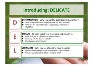 Introducing:	DELICATE	
 