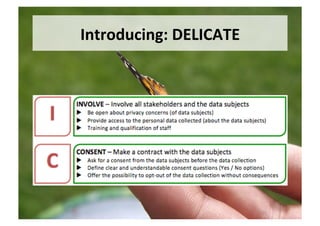 Introducing:	DELICATE	
 