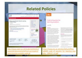 8	
Related	Policies	
hYp://www.open.ac.uk/students/charter/
essen5al-documents/ethical-use-student-
data-learning-analy5cs-policy#	
hYps://www.jisc.ac.uk/sites/default/ﬁles/
jd0040_code_of_prac5ce_for_learning_anal
y5cs_190515_v1.pdf	
 