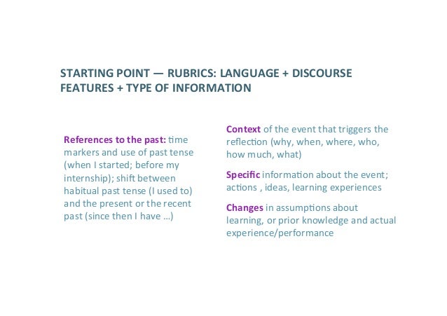 Reflective discourse essay