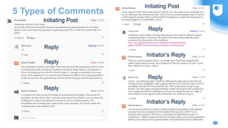 5 Types of Comments
●Reply
●Further Reply
●Initiator’s Reply
Initiating Post
Reply
Initiator’s Reply
Reply
Initiator’s Reply
Replies
Initiating Post
Reply
Reply
Reply
 