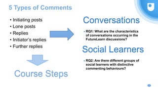 5 Types of Comments
● RQ1: What are the characteristics
of conversations occurring in the
FutureLearn discussions?
• Initiating posts
• Lone posts
• Replies
• Initiator’s replies
• Further replies
Conversations
Social Learners
● RQ2: Are there different groups of
social learners with distinctive
commenting behaviours?
Course Steps
 