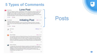 5 Types of Comments
PostsInitiating Post
Lone Post
 
