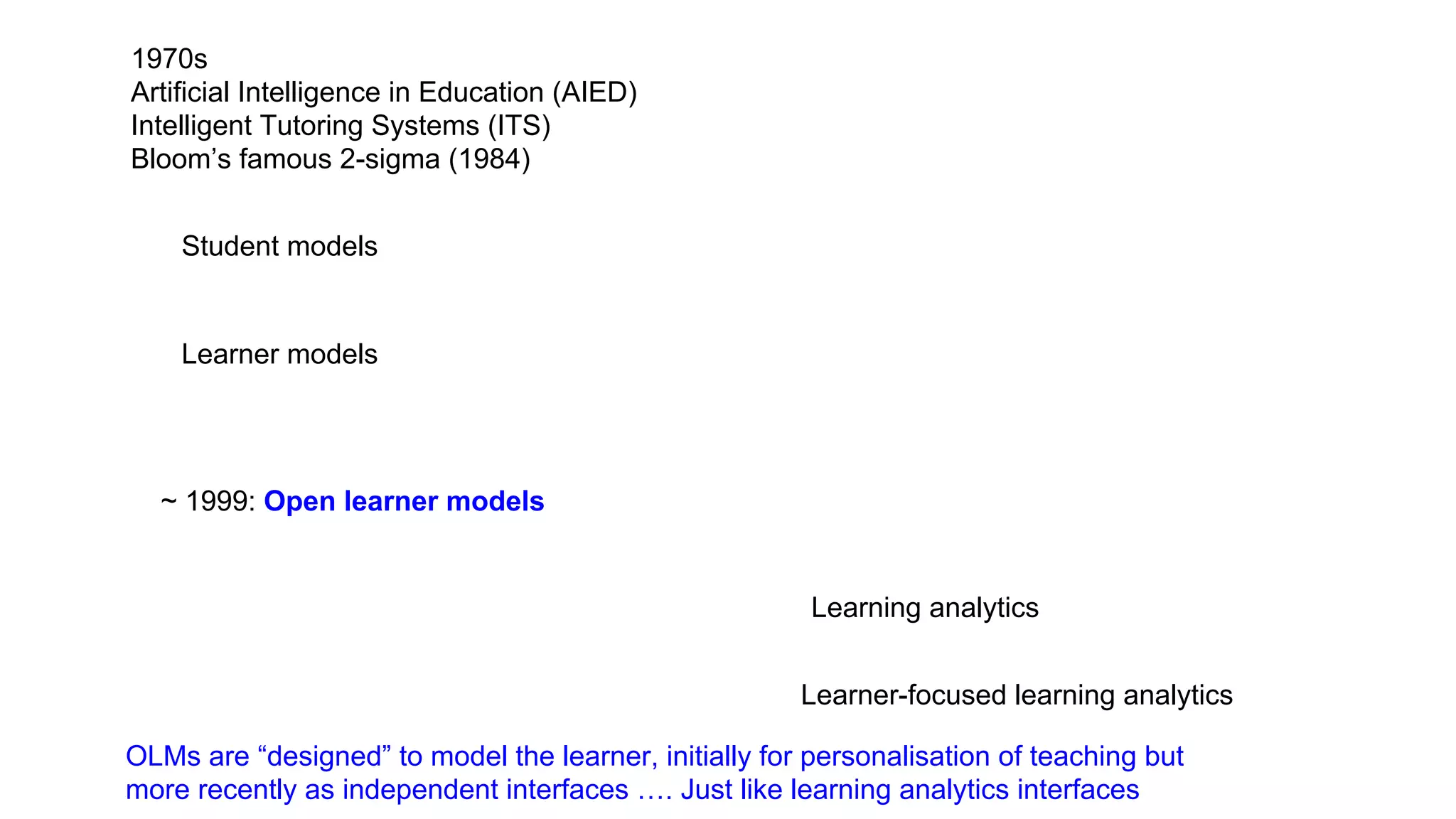 ~ 1999: Open learner models
Learner-focused learning analytics
Learner models
Student models
1970s
Artificial Intelligence in Education (AIED)
Intelligent Tutoring Systems (ITS)
Bloom’s famous 2-sigma (1984)
Learning analytics
OLMs are “designed” to model the learner, initially for personalisation of teaching but
more recently as independent interfaces …. Just like learning analytics interfaces
 