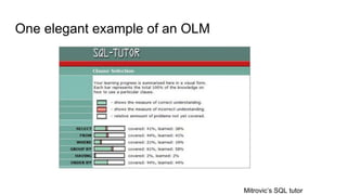 One elegant example of an OLM
Mitrovic’s SQL tutor
 