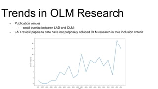 - Publication venues
- small overlap between LAD and OLM
- LAD review papers to date have not purposely included OLM research in their inclusion criteria
Trends in OLM Research
 