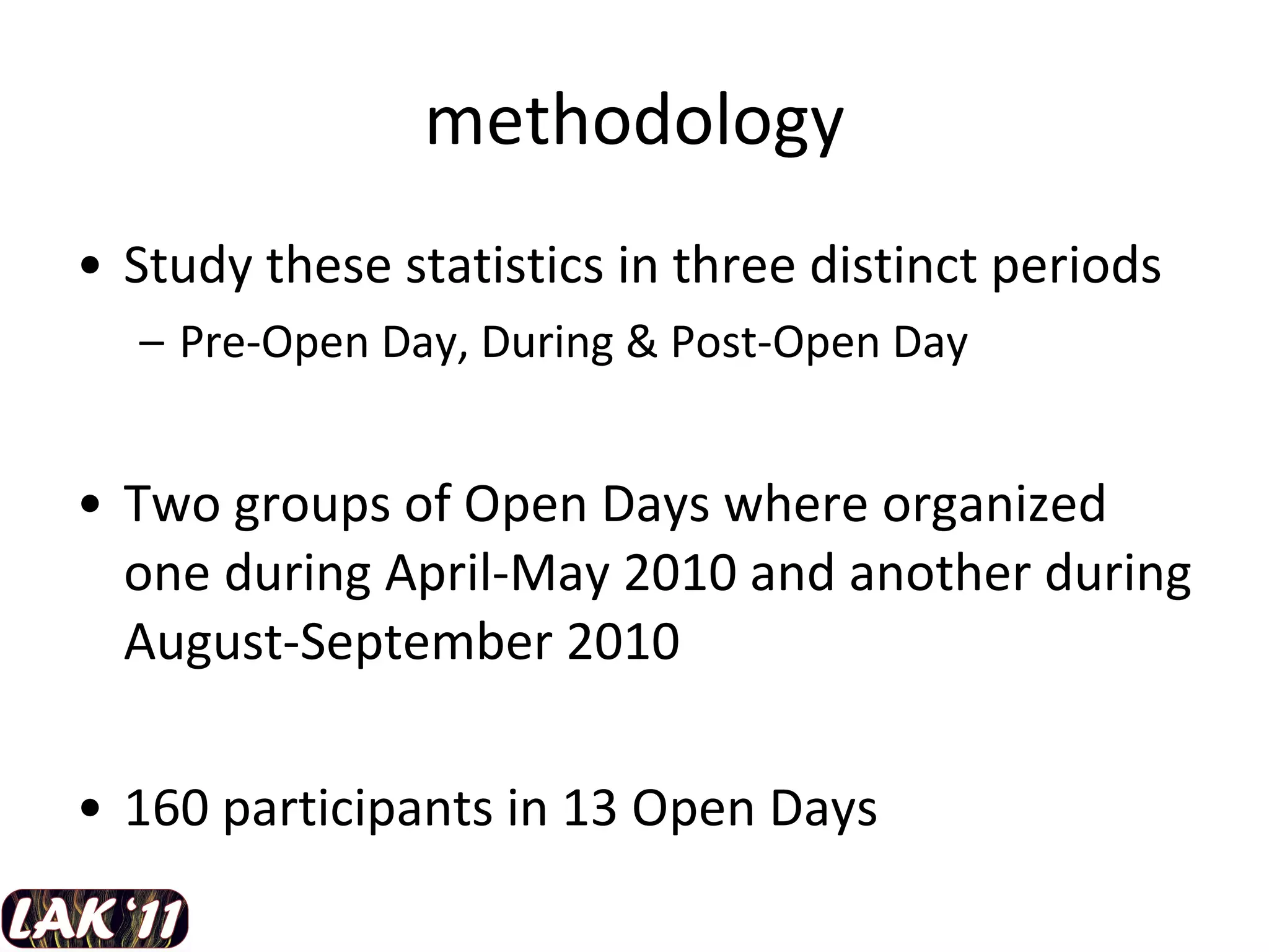 methodology Study these statistics in three distinct periods Pre-Open Day, During & Post-Open Day Two groups of Open Days where organized one during April-May 2010 and another during August-September 2010 160 participants in 13 Open Days 