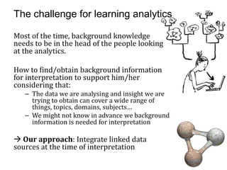 The challenge for learning analytics

Most of the time, background knowledge
needs to be in the head of the people looking
at the analytics.

How to find/obtain background information
for interpretation to support him/her
considering that:
   – The data we are analysing and insight we are
     trying to obtain can cover a wide range of
     things, topics, domains, subjects…
   – We might not know in advance we background
     information is needed for interpretation

 Our approach: Integrate linked data
sources at the time of interpretation
 