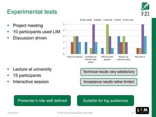 Experimental tests

 Project meeting
 10 participants used LIM
 Discussion driven




 Lecture at university
                                                        Technical results very satisfactory
 15 participants
 Interactive session                                    Acceptance results rather limited




         Presenter‘s role well defined                  Suitable for big audiences

12.04.2013                      © FZI Forschungszentrum Informatik                      13
 