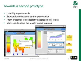 Towards a second prototype

    Usability improvements
    Support for reflection after the presentation
    From presenter to collaborative approach e.g. topics
    Mock-ups to adapt the results to real features




12.04.2013                  © FZI Forschungszentrum Informatik   21
 