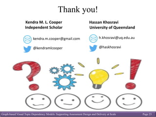Graph-based Visual Topic Dependency Models: Supporting Assessment Design and Delivery at Scale Page 23
Thank you!
Hassan	Khosravi	
University	of	Queensland	
h.khosravi@uq.edu.au
@haskhosravi
Kendra	M.	L.	Cooper
Independent	Scholar
kendra.m.cooper@gmail.com
@kendramlcooper
 