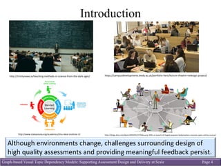 Graph-based Visual Topic Dependency Models: Supporting Assessment Design and Delivery at Scale Page 4
Introduction
http://trinitynews.ie/teaching-methods-in-science-from-the-dark-ages/ https://campusdevelopments.leeds.ac.uk/portfolio-item/lecture-theatre-redesign-project/
http://blogs.bmj.com/bjsm/2016/01/27/february-10th-re-launch-of-hugely-popular-bodymatters-massive-open-online-course/http://www.staloysiusla.org/academics/lmu-ideal-institute-2/
Although	environments	change,	challenges	surrounding	design	of	
high	quality	assessments	and	providing	meaningful	feedback	persist.
 