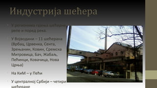 Лака индустрија | PPT