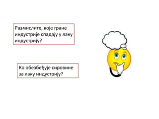 Размислите, које гране
индустрије спадају у лаку
индустрију?
Ко обезбеђује сировине
за лаку индустрију?
 