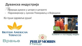 Дуванска индустрија
- Прерада дувана у цигаре и цигарете
- Најразвијенија у Јужном Поморављу и Војводини
Ко пуши здравље руши!
 