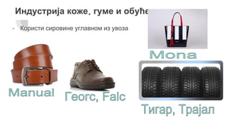 Индустрија коже, гуме и обуће
- Користи сировине углавном из увоза
 