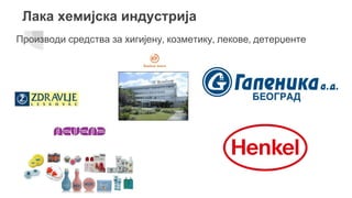 Лака хемијска индустрија
Производи средства за хигијену, козметику, лекове, детерџенте
 