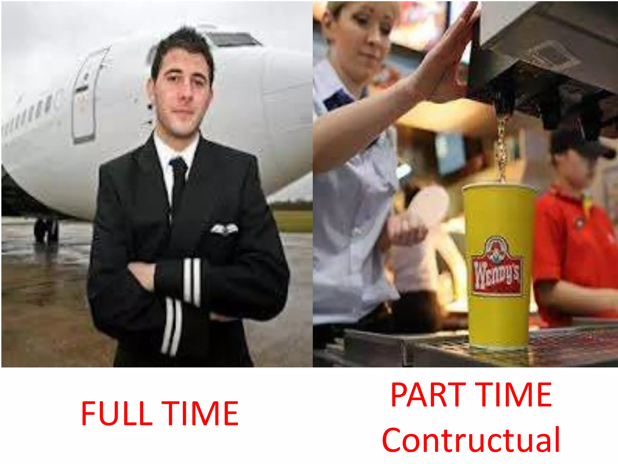 FULL TIME

PART TIME
Contructual

 