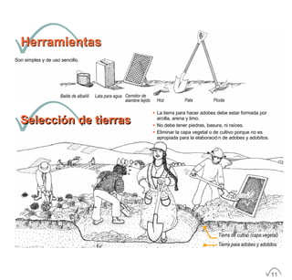 HerramientasHerramientas
Son simples y de uso sencillo.
Selección de tierrasSelección de tierras
• La tierra para hacer adobes debe estar formada por
arcilla, arena y limo.
• No debe tener piedras, basura, ni raíces.
• Eliminar la capa vegetal o de cultivo porque no es
apropiada para la elaboración de adobes y adobitos.
11
 