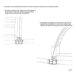 La ubicación de los sobrecimientos sobre el cimiento es diferente de acuerdo a la carga que reciban:
• El frontal y el posterior van al eje del cimiento dejando 10
cm del mismo a cada lado, debido a que soportan las
cargas de los muros que caen verticalmente.
• Los laterales van pegados a la línea interior del cimiento,
dejando hacia el exterior 20 cm del mismo, debido a que
soportan las cargas de la bóveda que caen diagonalmente.
37
 