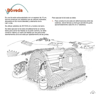 BóvedaBóveda
Es una bóveda autosustentada con un espesor de 15 cm,
que se construye con adobitos que se colocan inclinados,
apoyados en los muros laterales y catenarios de la
Lak´a Uta.
Se utilizan adobitos de 25×15×6 cm y mortero de barro.
Se debe ejecutar la bóveda simultáneamente en ambos
lados para cerrar las hiladas en la parte central y se debe
construir máximo un metro de hiladas por día para evitar
asentamientos de la bóveda por aplastamiento de las juntas.
Para ejecutar la bóveda se debe:
1. Para construir la bóveda sin deformaciones entre las
cadenas, clavar lienzas a nivel que servirán de guías,
aproximadamente cada 50 cm (7 adobitos).
49
 