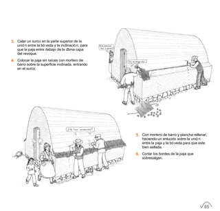 3. Calar un surco en la parte superior de la
unión entre la bóveda y la inclinación, para
que la paja entre debajo de la última capa
del revoque.
4. Colocar la paja sin raíces con mortero de
barro sobre la superficie inclinada, entrando
en el surco.
5. Con mortero de barro y plancha rellenar,
haciendo un enlucido sobre la unión
entre la paja y la bóveda para que este
bien sellada.
6. Cortar los bordes de la paja que
sobresalgan.
85
 
