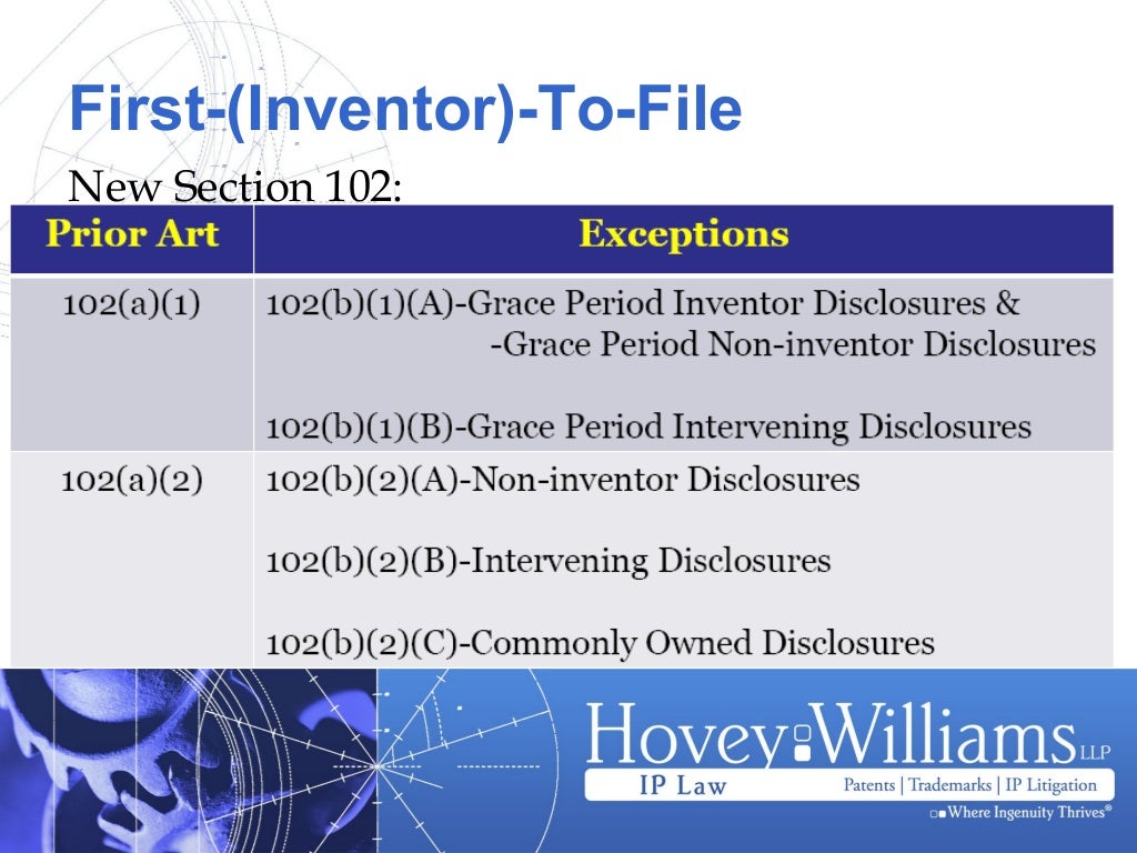 understanding-changes-to-35-usc-102-or-first-inventor-to-file