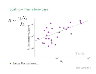 Lake Como 2016
Scaling – The railway case
R ⇠
✏LNs
fL
n  Large fluctuations…
 