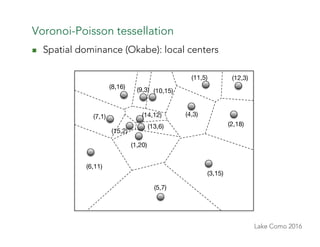Lake Como 2016
Voronoi-Poisson tessellation
n  Spatial dominance (Okabe): local centers
(1,20)
(2,18)
(3,15)
(4,3)
(5,7)
...