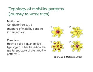 Typology of mobility patterns
(journey to work trips)
Motivation:
Compare the spatial 
structure of mobility patterns
in m...