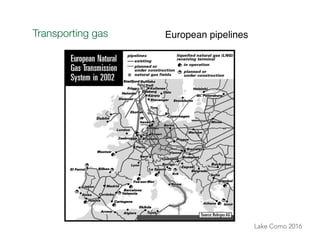 Lake Como 2016
Transporting gas
 European pipelines"
 