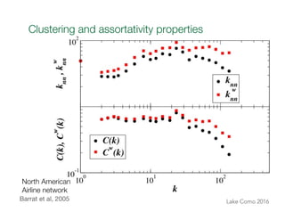 Lake Como 2016
North American
Airline network

Clustering and assortativity properties "

Barrat et al, 2005
 