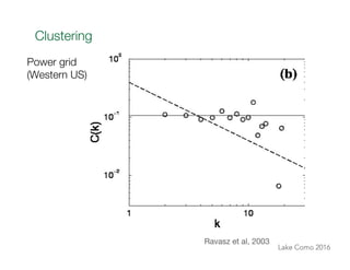 Lake Como 2016
Power grid
(Western US)

Clustering"

Ravasz et al, 2003
 