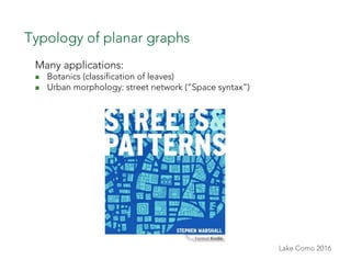 Lake Como 2016
Typology of planar graphs
Many applications:
n  Botanics (classification of leaves)
n  Urban morphology: ...