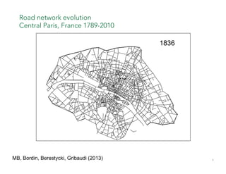 Lake Como 2016
Road network evolution
Central Paris, France 1789-2010
MB, Bordin, Berestycki, Gribaudi (2013)
1836
 