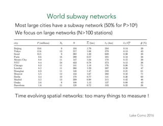 Lake Como 2016
World subway networks
We focus on large networks (N>100 stations)
Time evolving spatial networks: too many ...