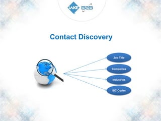 Contact Discovery
Job Title

Companies

Industries

SIC Codes

 