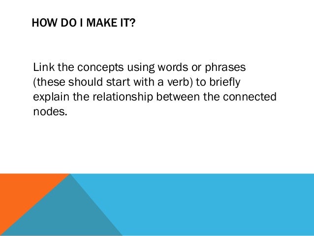 How to Construct a Concept Organizer