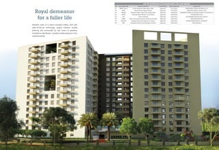 Royal demeanor
for a fuller life
Aesthetic looks of a vaastu-compliant edifice, built with
state-of-the-art technology, quality material, erudite
planning and surrounded by vast covers of greenery,
Sumadhura Lake Breeze, is another visible expression of an
imperial outlook.
No List of Approvals Sanction Authority Current Status Date of Approval Approval No
01 BBMP Licence Bruhat Bangalore Mahanagara Palike Approved 07/11/2014 BBMP/Addl.Dir/JDNorth/LP.0667/13-14
02 BSNL Bharat Sanchar Nigam Limited Approved 07/11/2013 AGM/(TP)/S-6/2013-14/VOL-24/25
03 BWSSB Bangalore Water Supply and Sewage Board Approved 14/03/2014 BWSSB/EIC/ACE(M)-111/DCE(M)-I/TA(M)-I/13132/2013-14
04 KSPCB Karnataka State Pollution Control Board Approved 04/04/2014 PCB/300/CNP/13/H31
05 HAL Airport Authority Approved 16/11/2012 ASC/DGM(AO)/181/HAL-BG-236/2012
06 SEIAA State Level Impact Assement Authority Karnataka Approved 03/10/2013 SEIAA/190/CON/2013
07 BESCOM Bangalore Electrical Supply and Company Approved 24/01/2014 EE/KMLD/AEE(0)/AE(T)13-14/6186-87
08 FIRE Karnataka State Fire and Emergency Services Approved 19/02/2014 GBC(1)/09/2014
LIST OF APPROVALS OF SUMADHURA LNR LAKE BREEZE
 