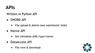 APIs
Written in Python API
■  SWORD API
■  File upload & delete (see waterbutler slide)
■  Native API
■  Get metadata (URL...