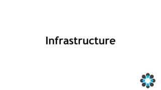 Infrastructure
 
