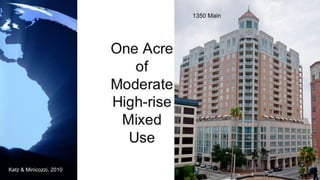 Katz & Minicozzi, 2010