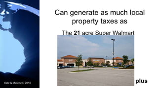 Katz & Minicozzi, 2010